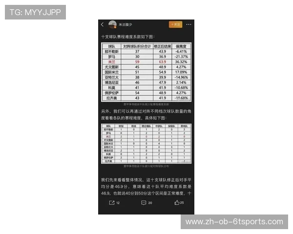 意甲历史上参赛球队数量最少赛季数据回顾