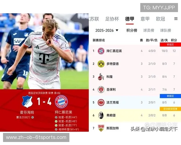 德甲球队签约：各队的签约策略与目标球员